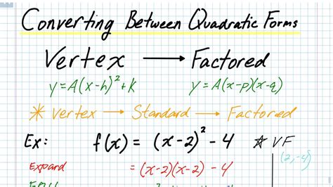 factored to vertex form calculator